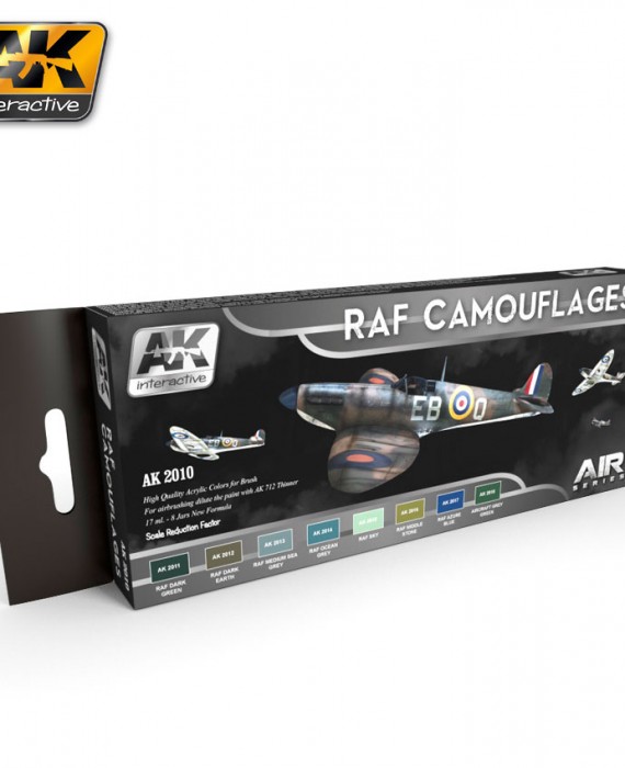 RAF Camouflages