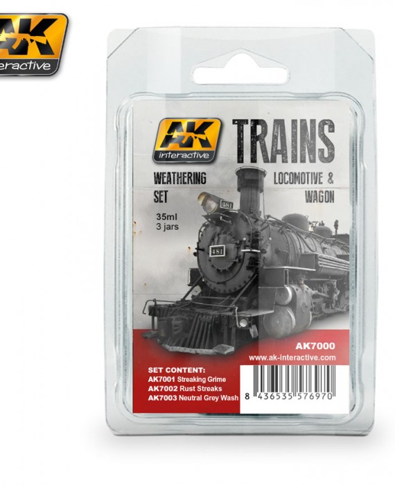 Trains Locomotive & Wagon Weathering Set