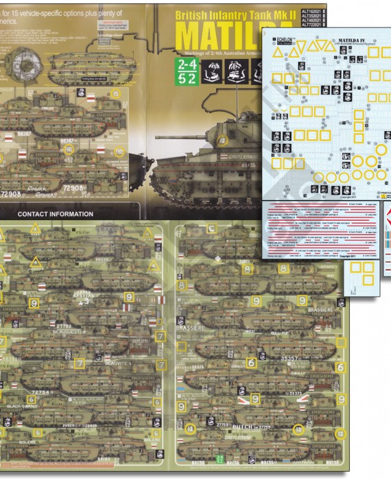 British Infantry Tank Mk II - Australian Service Matilda's - Part 3