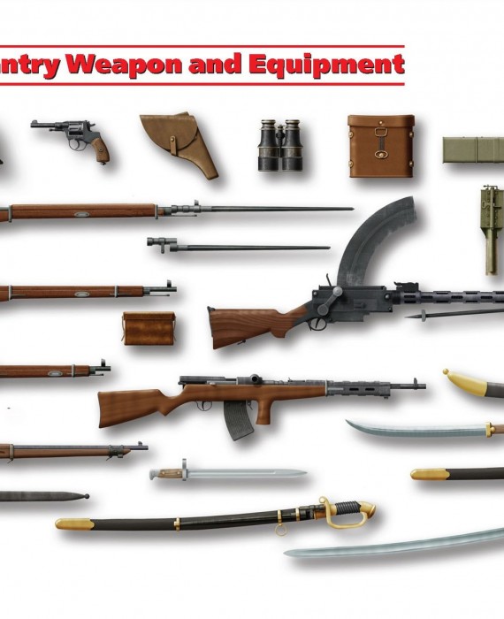 WWI Russian Infantry Weapon and Equipment