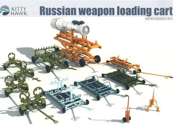 Russian Weapon Loading Set