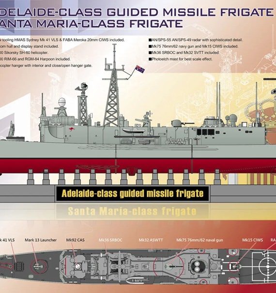 Adelaide Class Guided Missile Frigate / Santa Maria Class Frigate Adelaide Class Guided Missile Frigate / Santa Maria Class Frigate