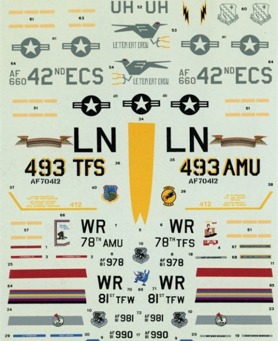 USAFE Pt.2  - EF-111A,42nd ECS Upper Heyford; F-111F, 493rd TFS Lakenheath; A-10A, 78th TFS; 91st TFS, 81st TFW Co; 509th TFS Alconbury